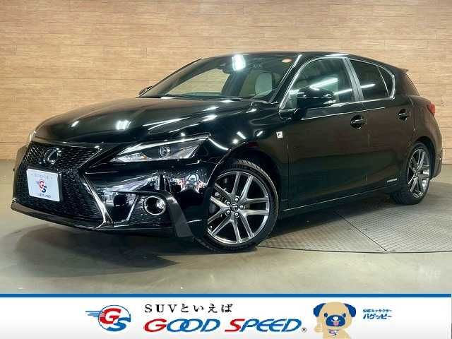 Photo of code 202529767589