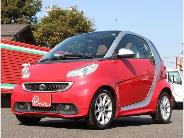 Photo of code 202604650081